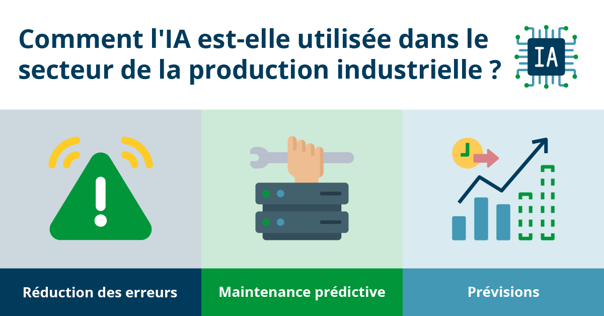 AI Blog-fre2