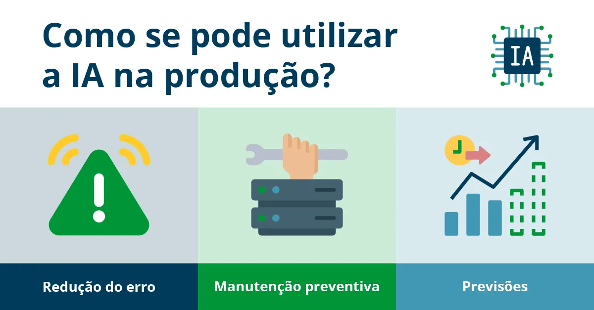 AI Blog_por2