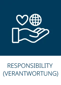 Grafische Darstellung des Wertes "Responsibility"
