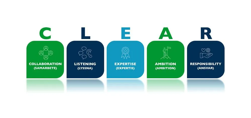 CLEAR - Våra värderingar