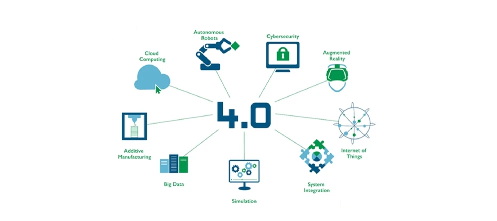 Industrie 4.0 