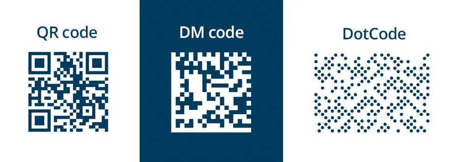 The image shows different types of codes, including QR code, DataMatrix code and Dotcode. 