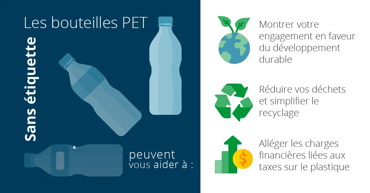 Comment les bouteilles sans étiquette peuvent aider