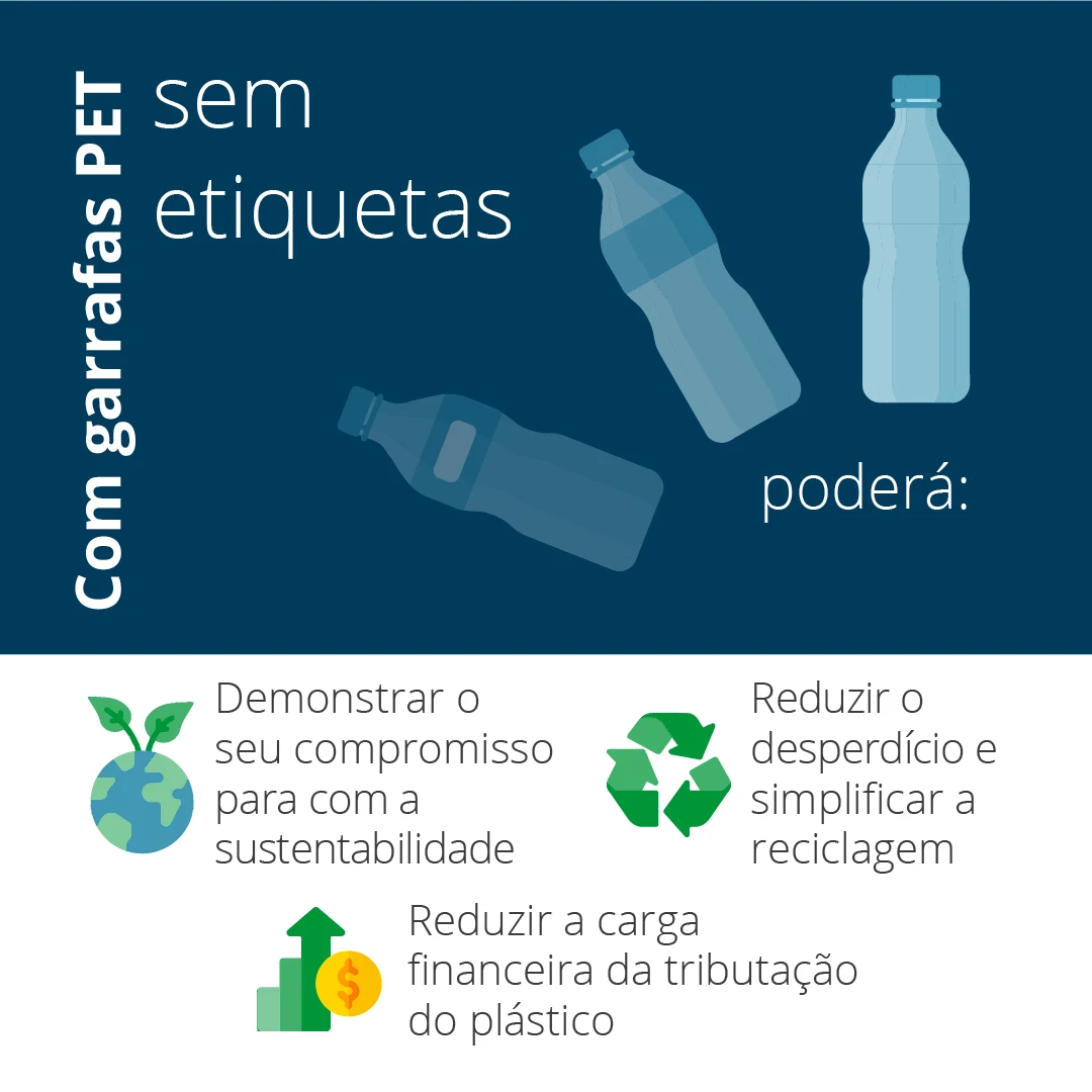 Labelless PET Bottles blog_por3