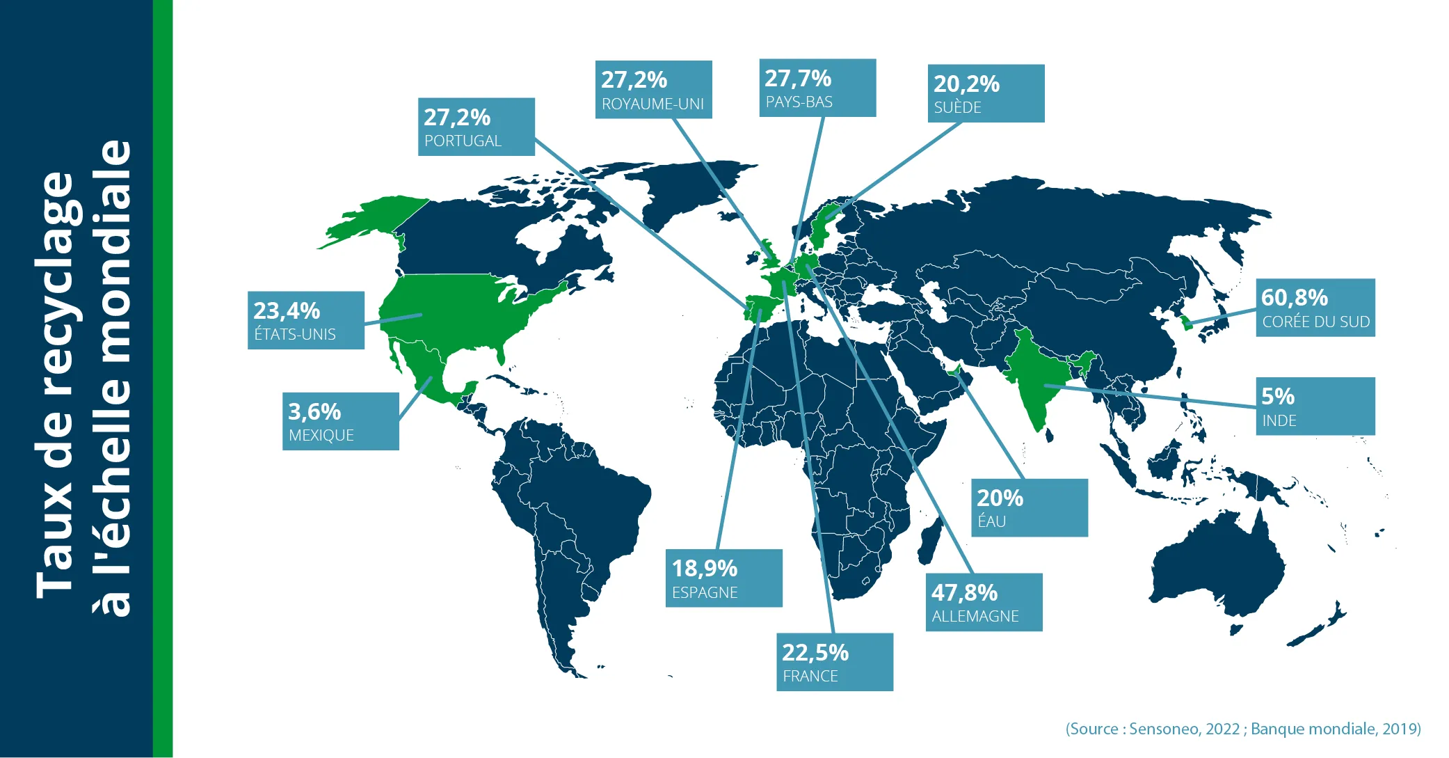 Blog Programme Waste and Recycling main graphics_fre