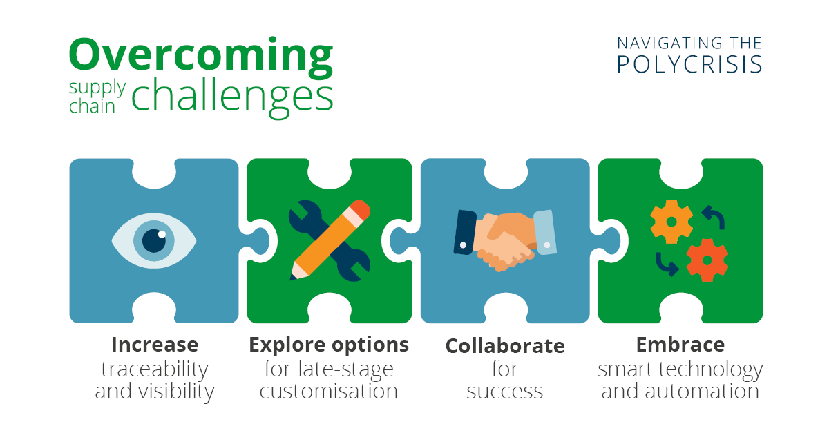 TSCCIO blog graphics - website 1200x627 2