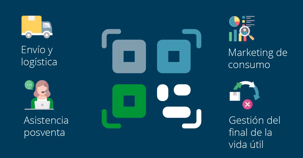 GS1 Blog Programme_ES5