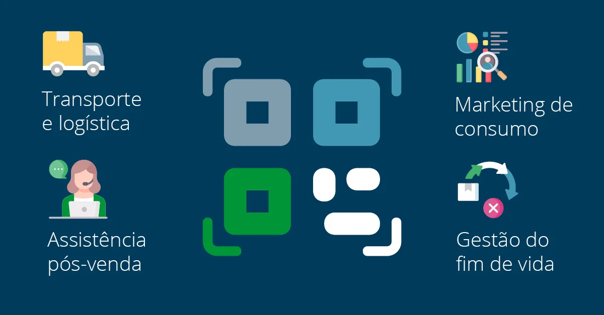 GS1 Blog Programme_PT5