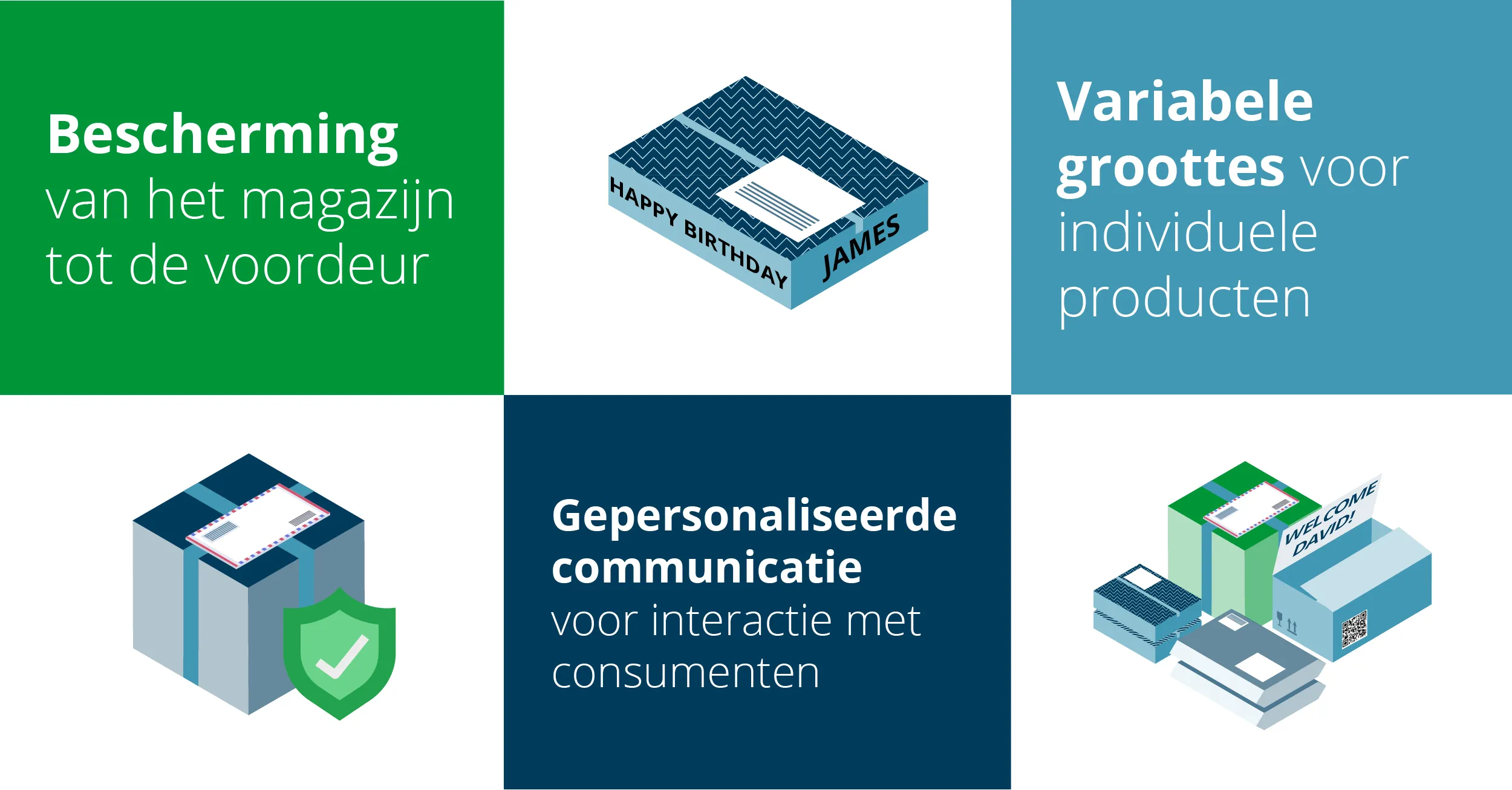Sustainable Ecommerce Packaging Blog Visuals_dut3