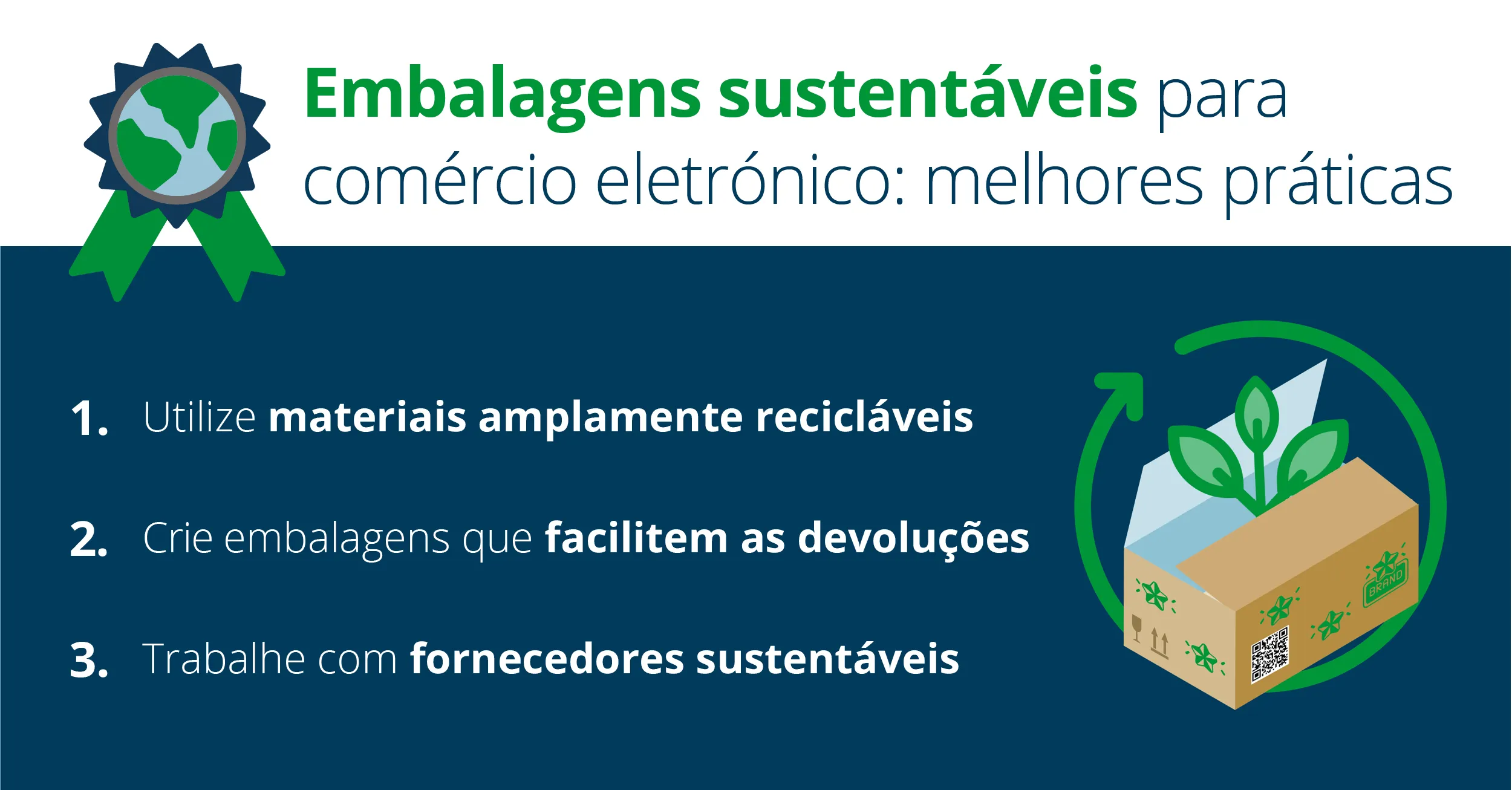 Sustainable Ecommerce Packaging Blog Visuals_por2