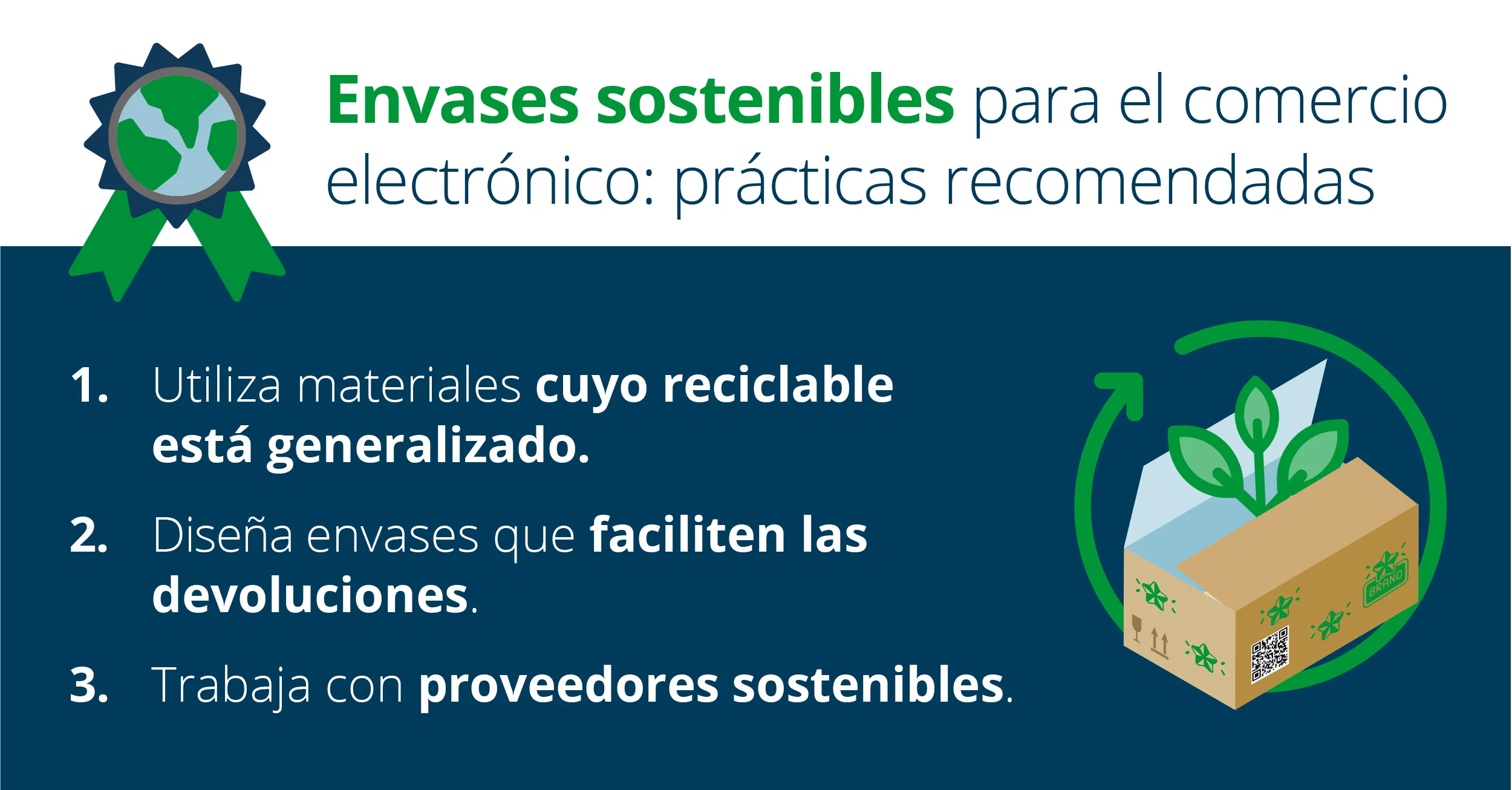 Sustainable Ecommerce Packaging Blog Visuals_spa-MX2