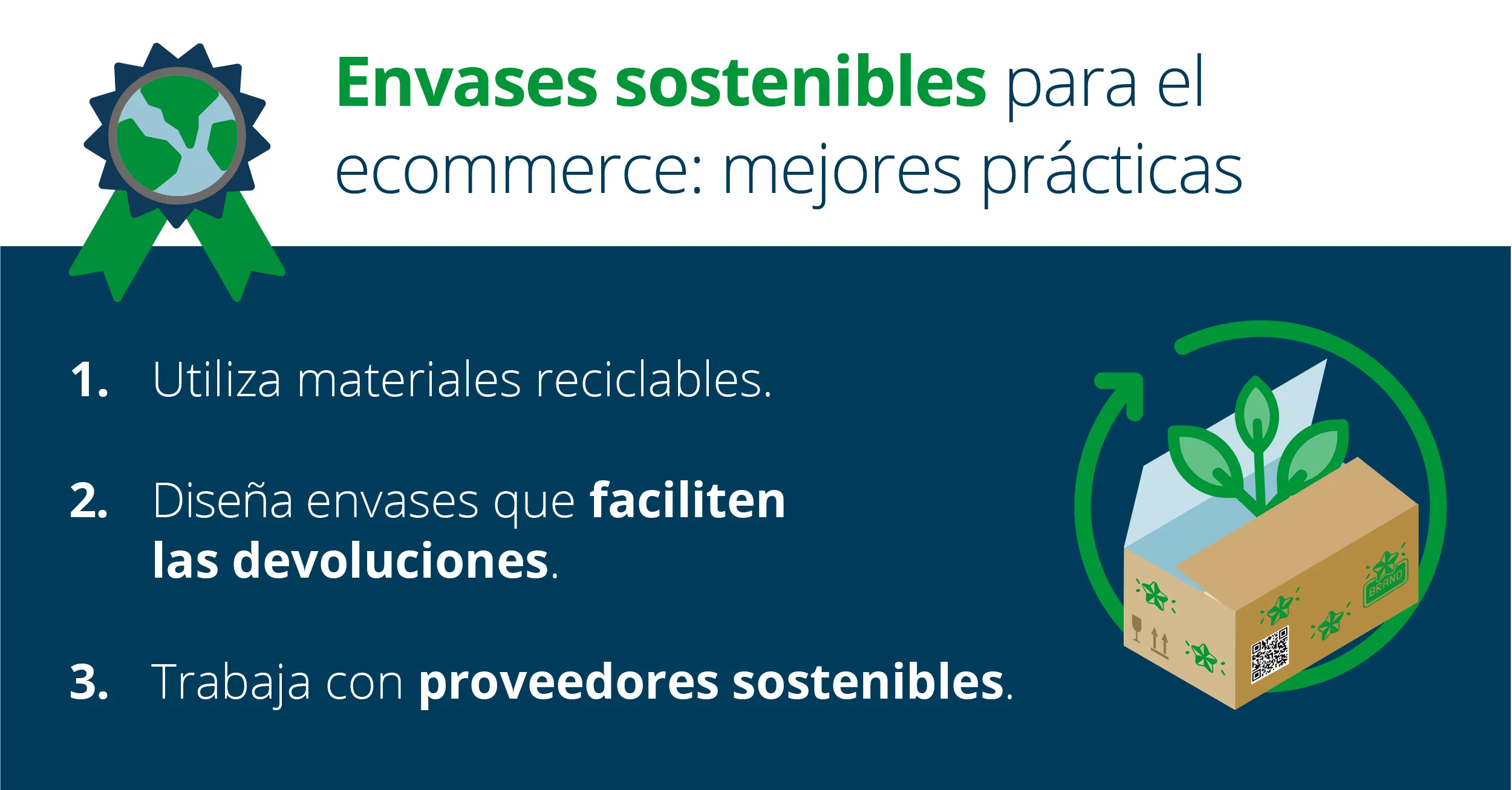 Sustainable Ecommerce Packaging Blog Visuals_spa2