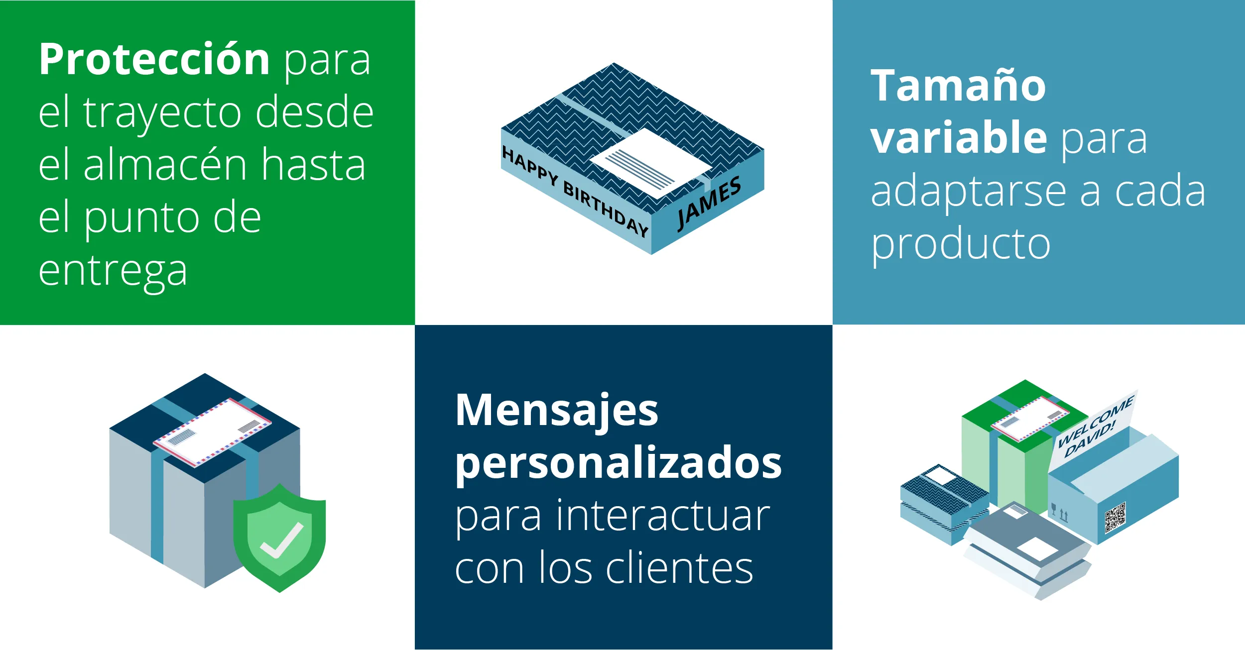 Sustainable Ecommerce Packaging Blog Visuals_spa3