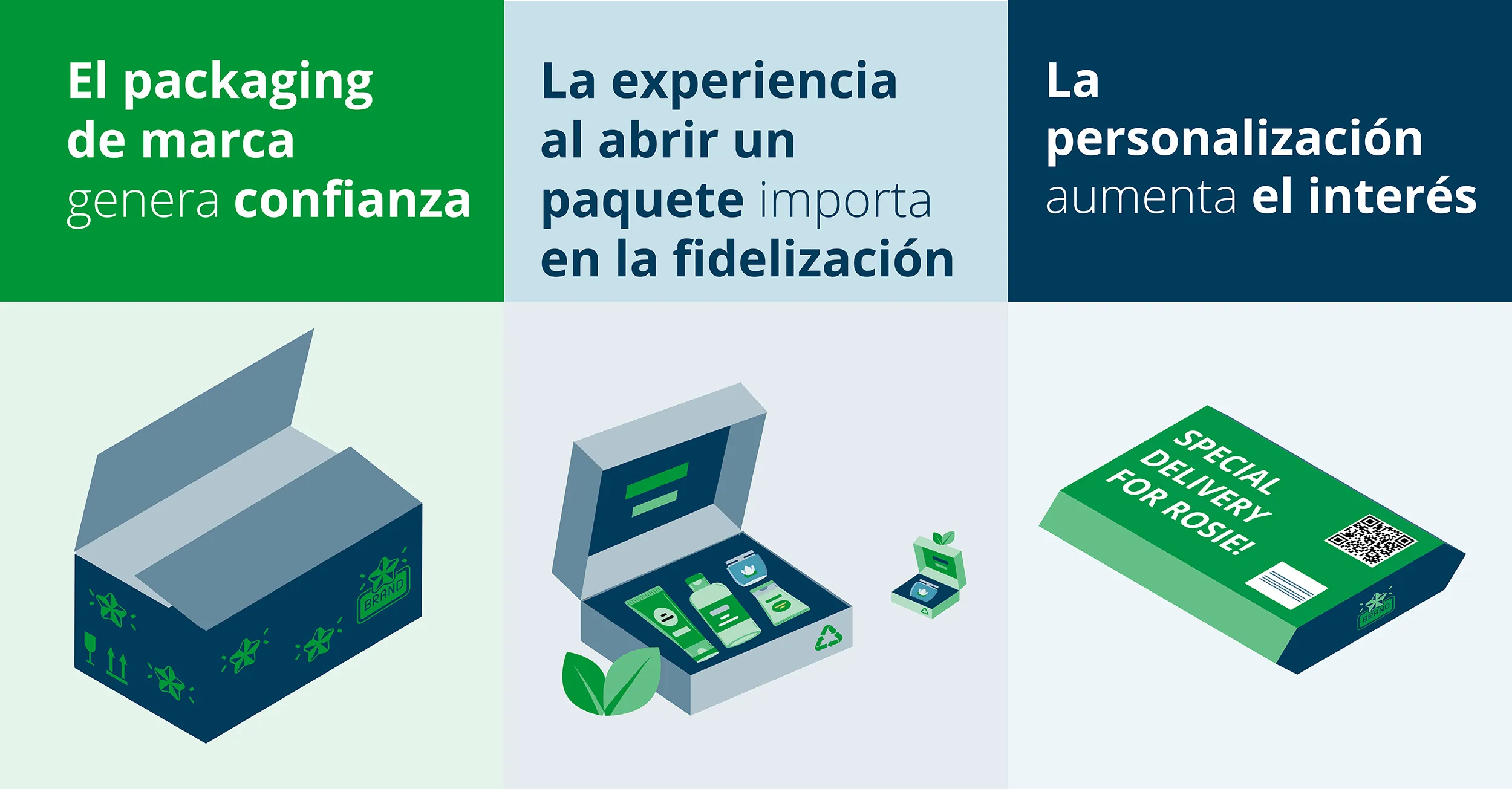 Consumer trends - Blog Visuals - ES 3