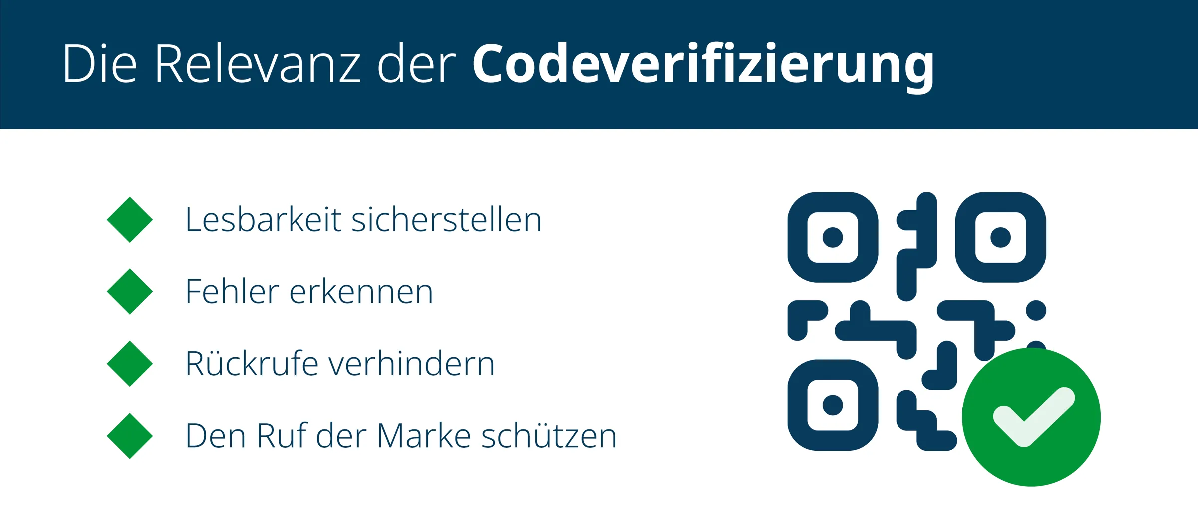DP-2D-Code-Opportunities-DE1