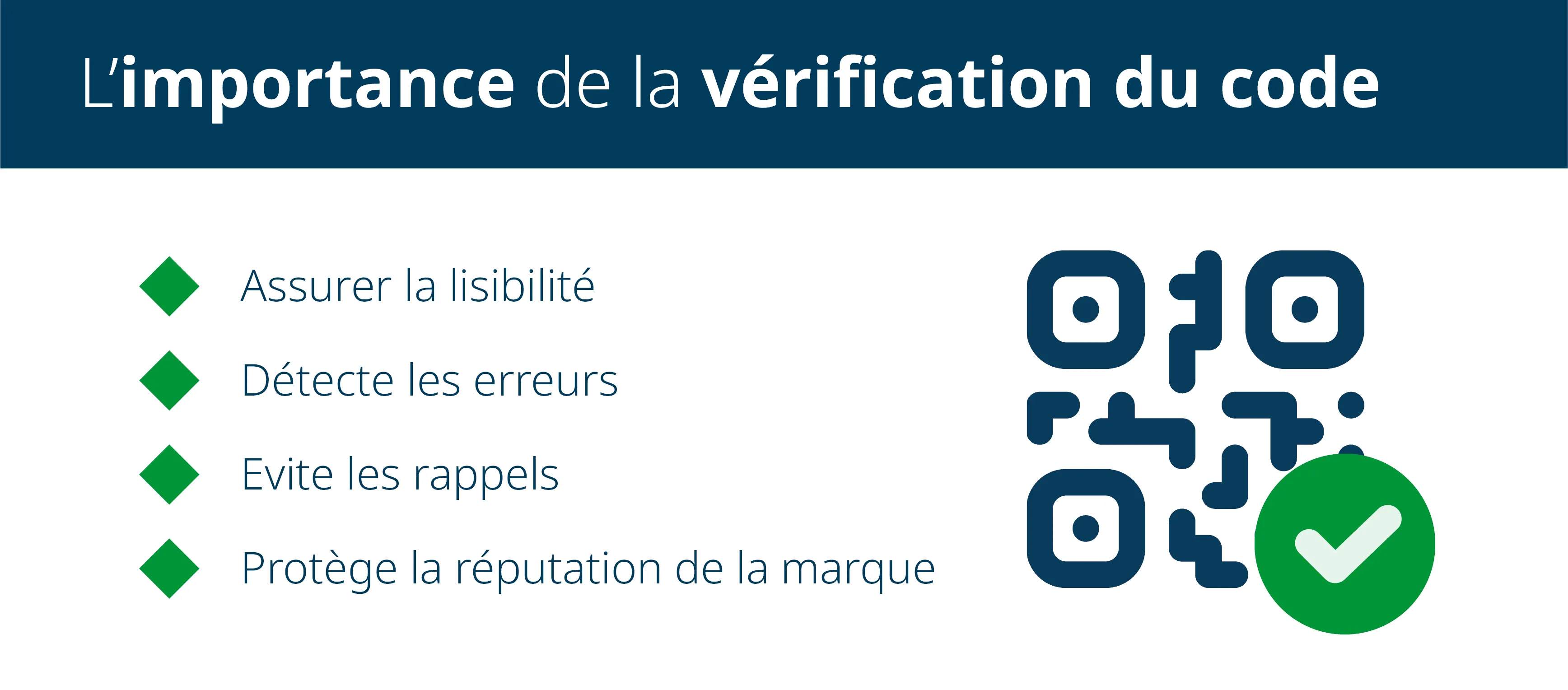L'importance de la vérification du code