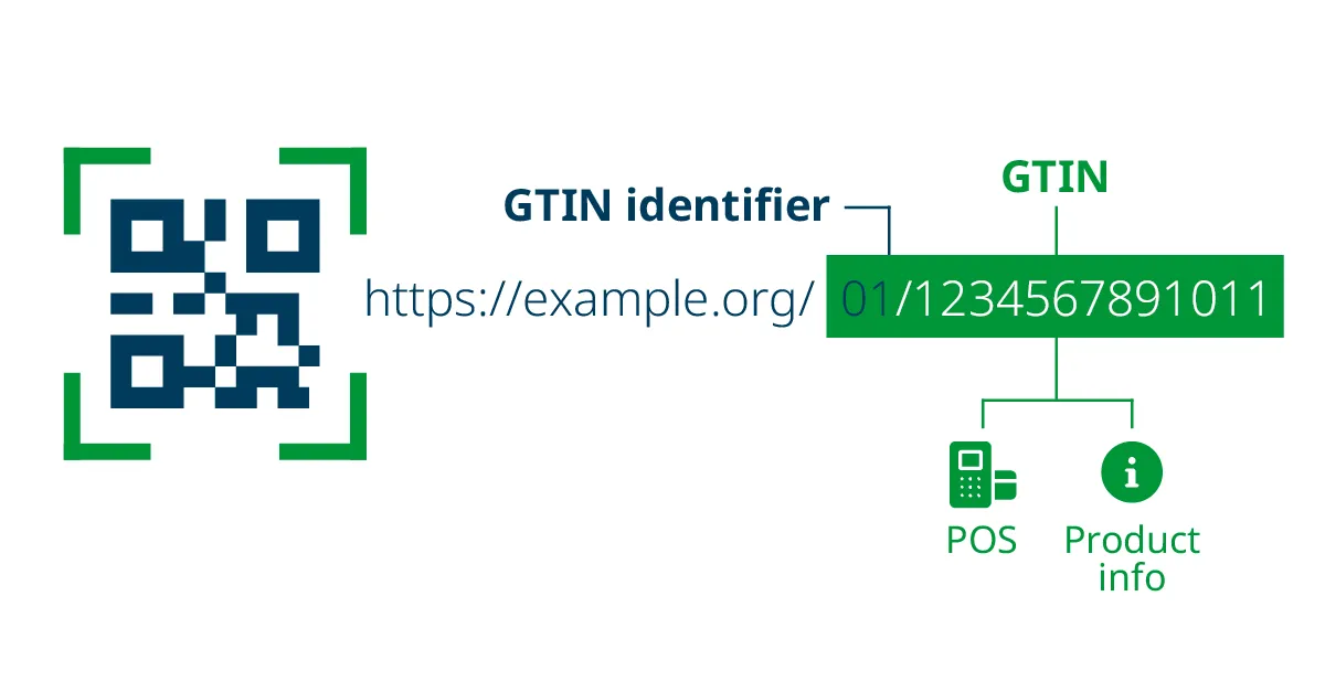 Domino x Building Smarter blog web 2 EN