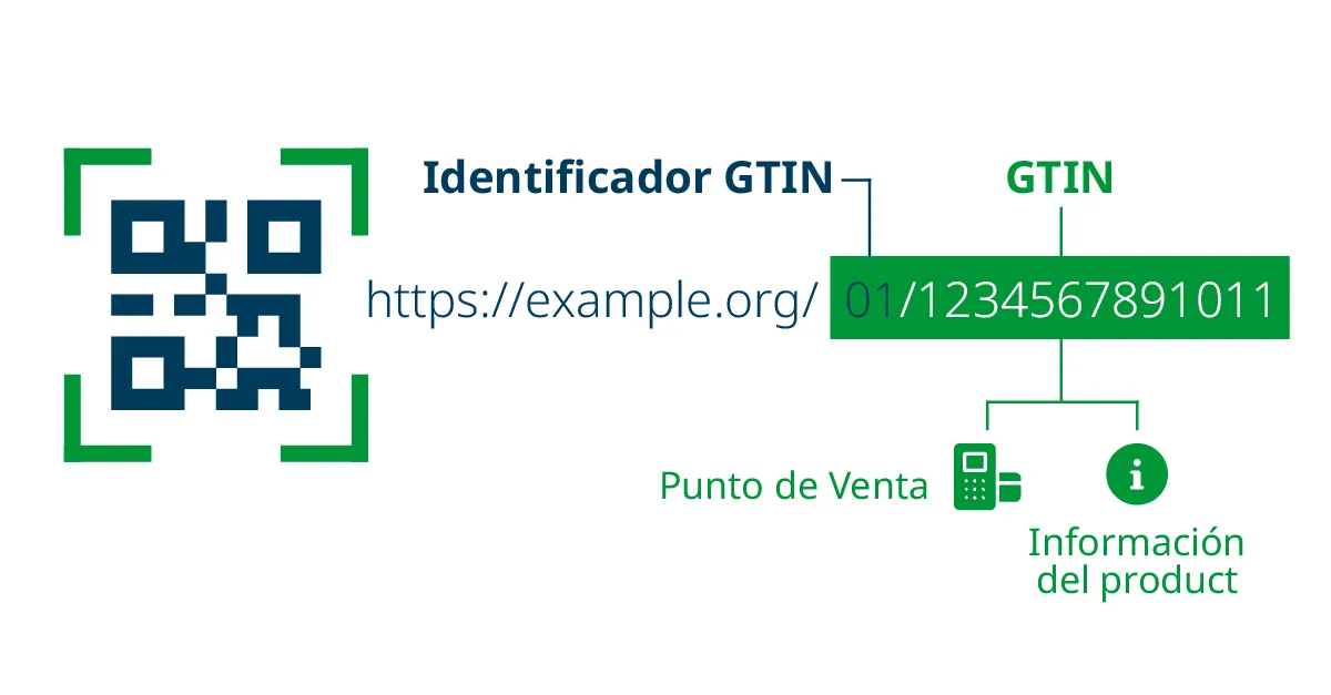 Domino x Building Smarter blog web 2 ES
