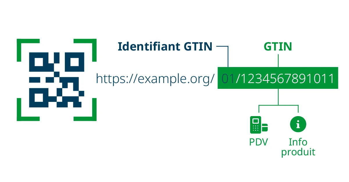 Domino x Building Smarter blog web 2 FR