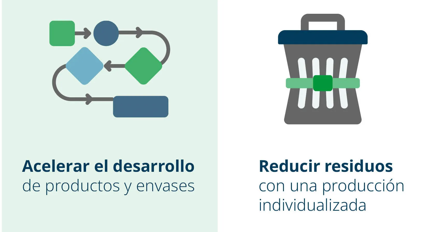 DP Challenger Brands Blog_ES2