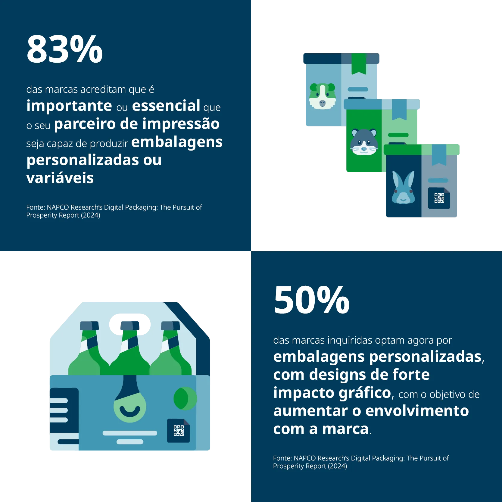 DP Challenger Brands Blog PT3