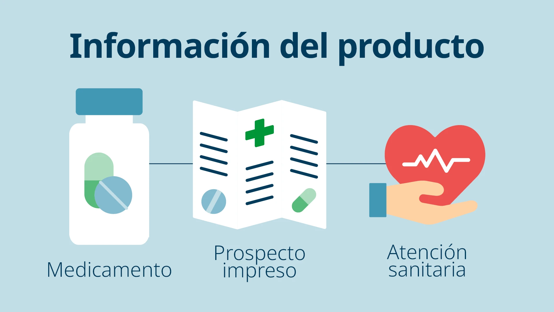 Domino Blog x From Box to Bedside webpage graphic ES1