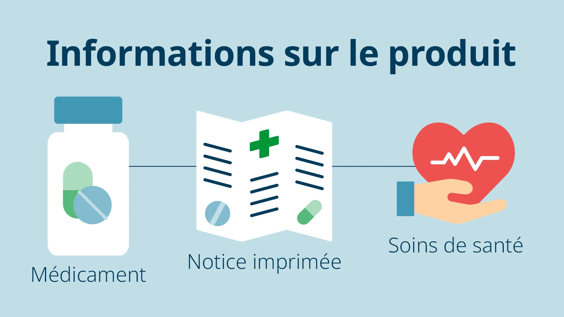 Domino Blog x From Box to Bedside webpage graphic FR1