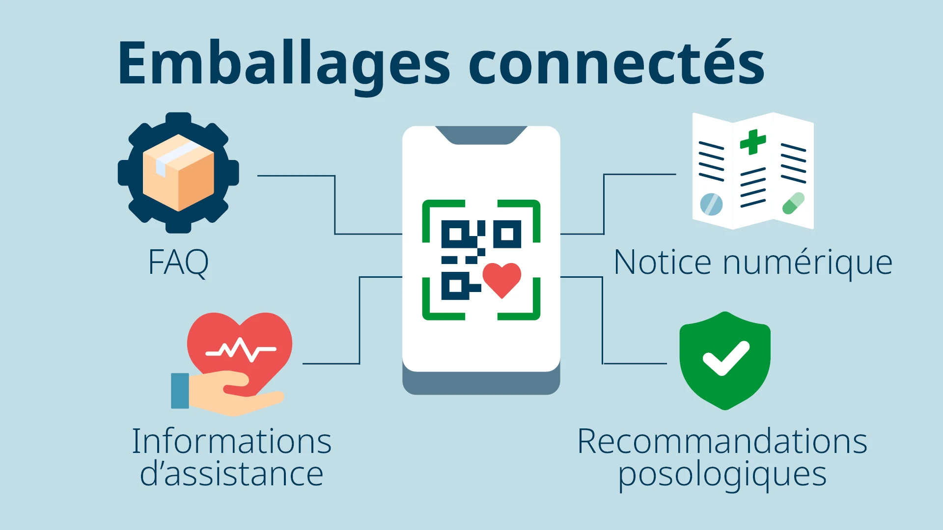 Domino Blog x From Box to Bedside webpage graphic FR2