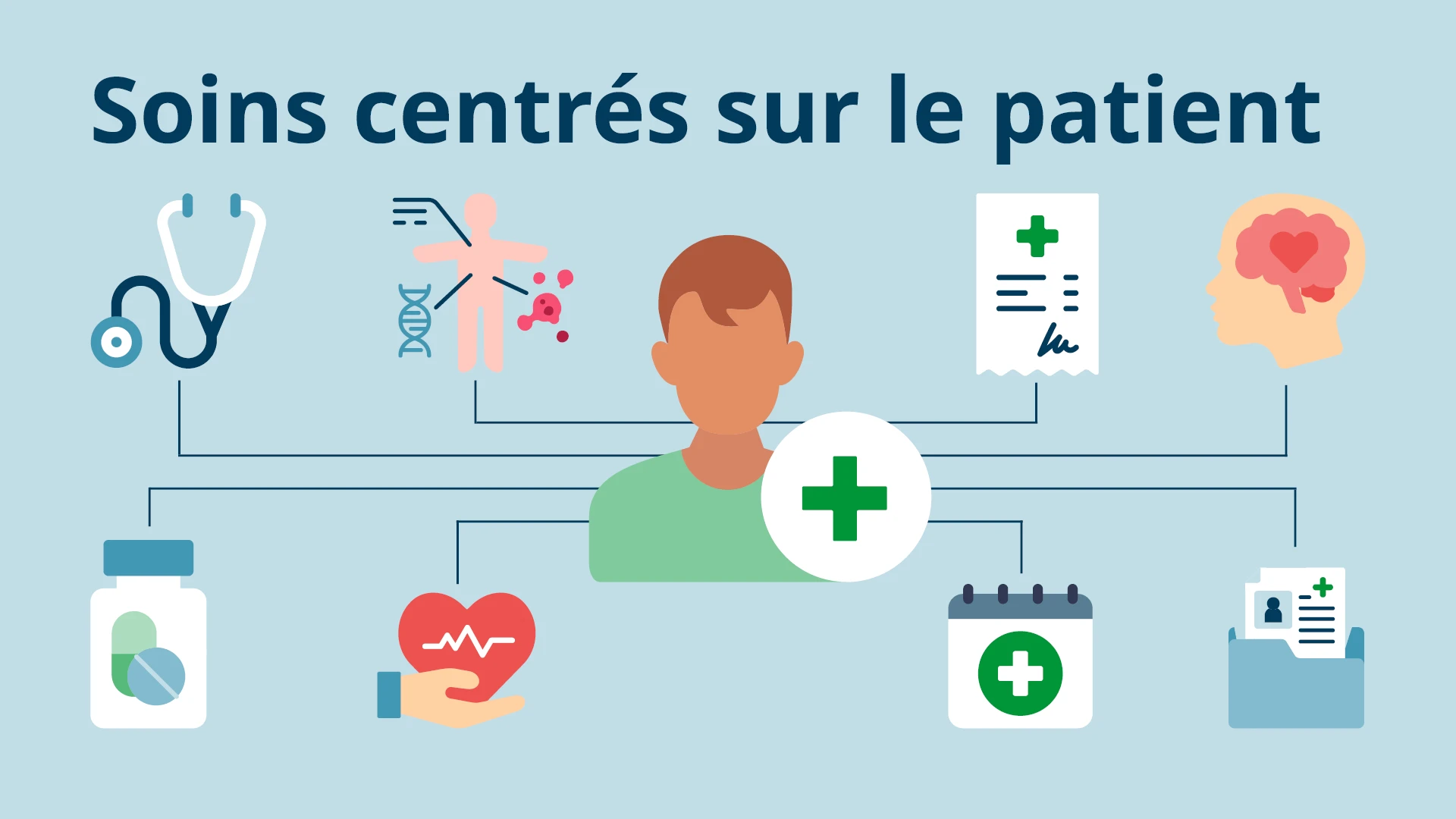 Domino Blog x From Box to Bedside webpage graphic FR3