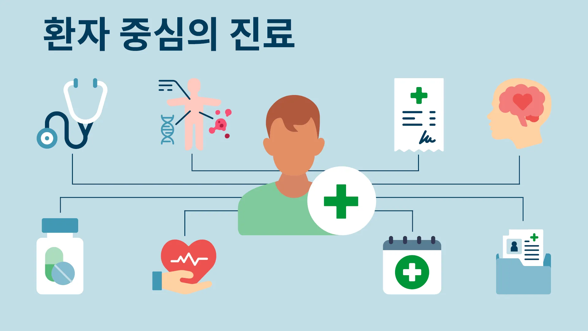 Domino Blog x From Box to Bedside webpage graphic KR3