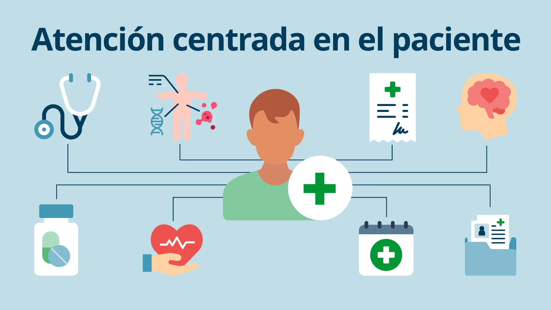 Domino Blog x From Box to Bedside webpage graphic MX3