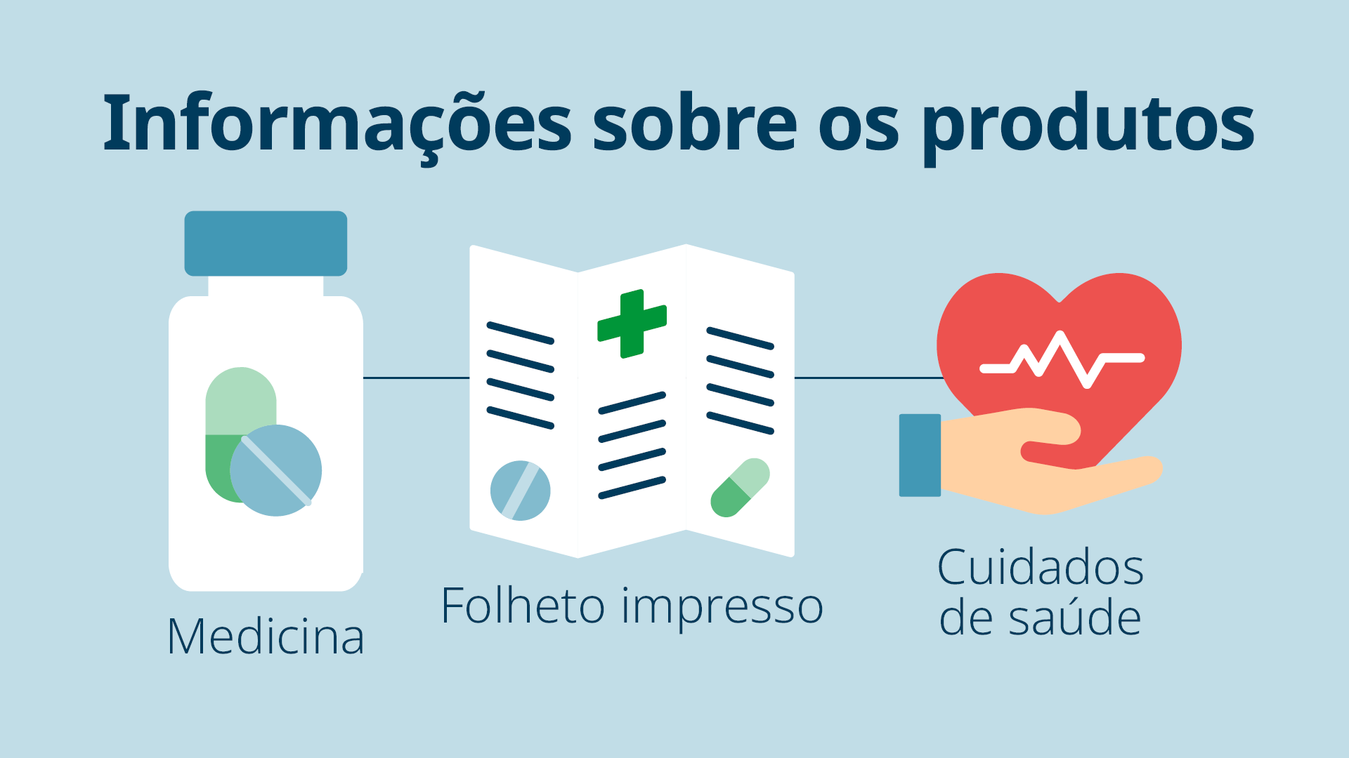 Domino Blog x From Box to Bedside webpage graphic PT1