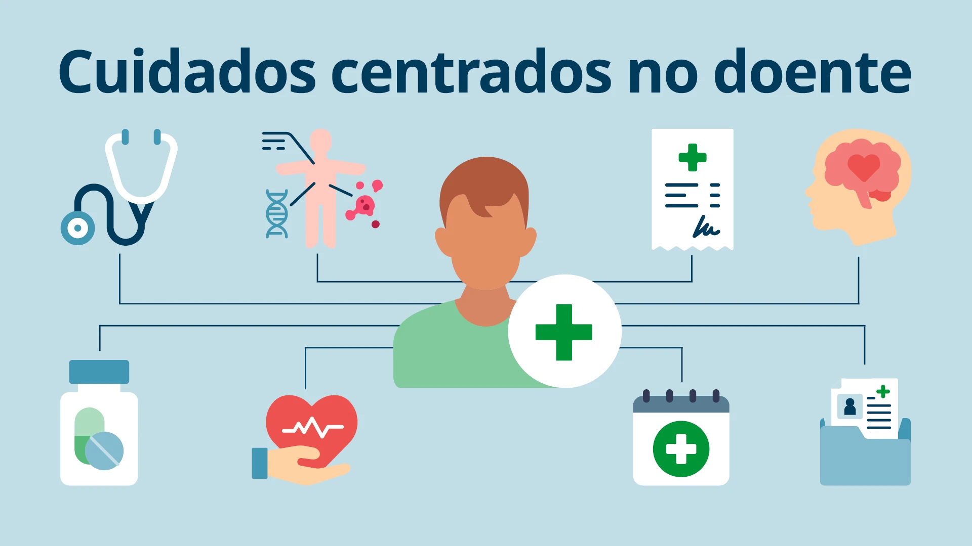 Domino Blog x From Box to Bedside webpage graphic PT3