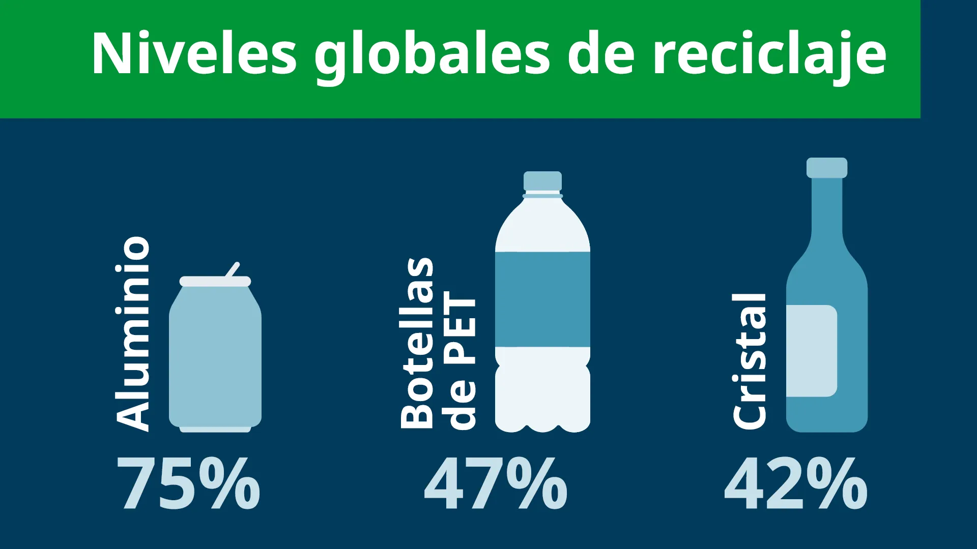 Domino Blog Can-ification web graphic ES 1