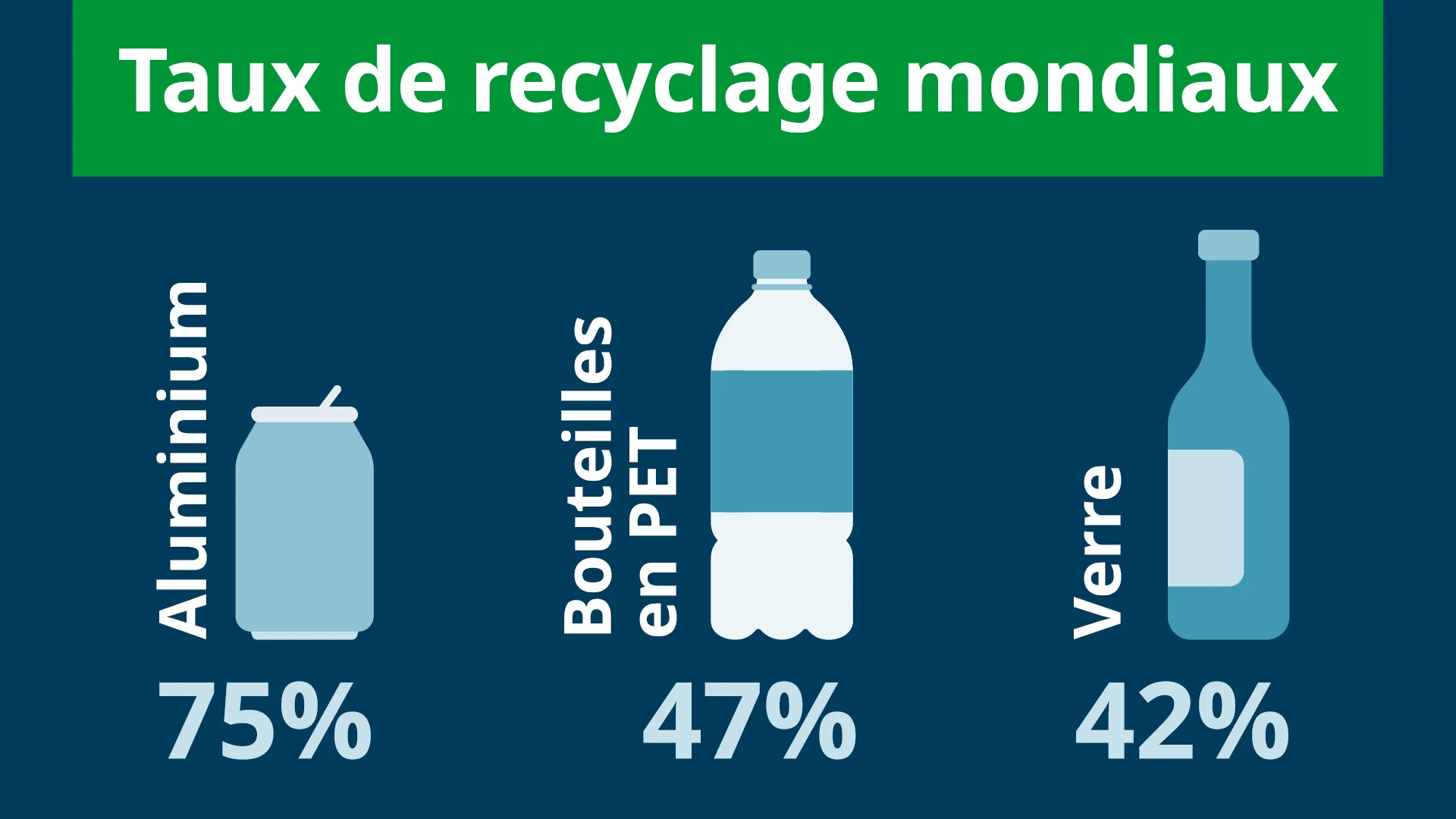 Domino Blog Can-ification web graphic FR 1