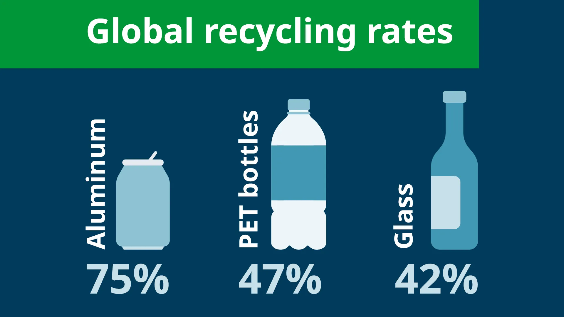 Domino Blog Can-ification web graphic NA 1