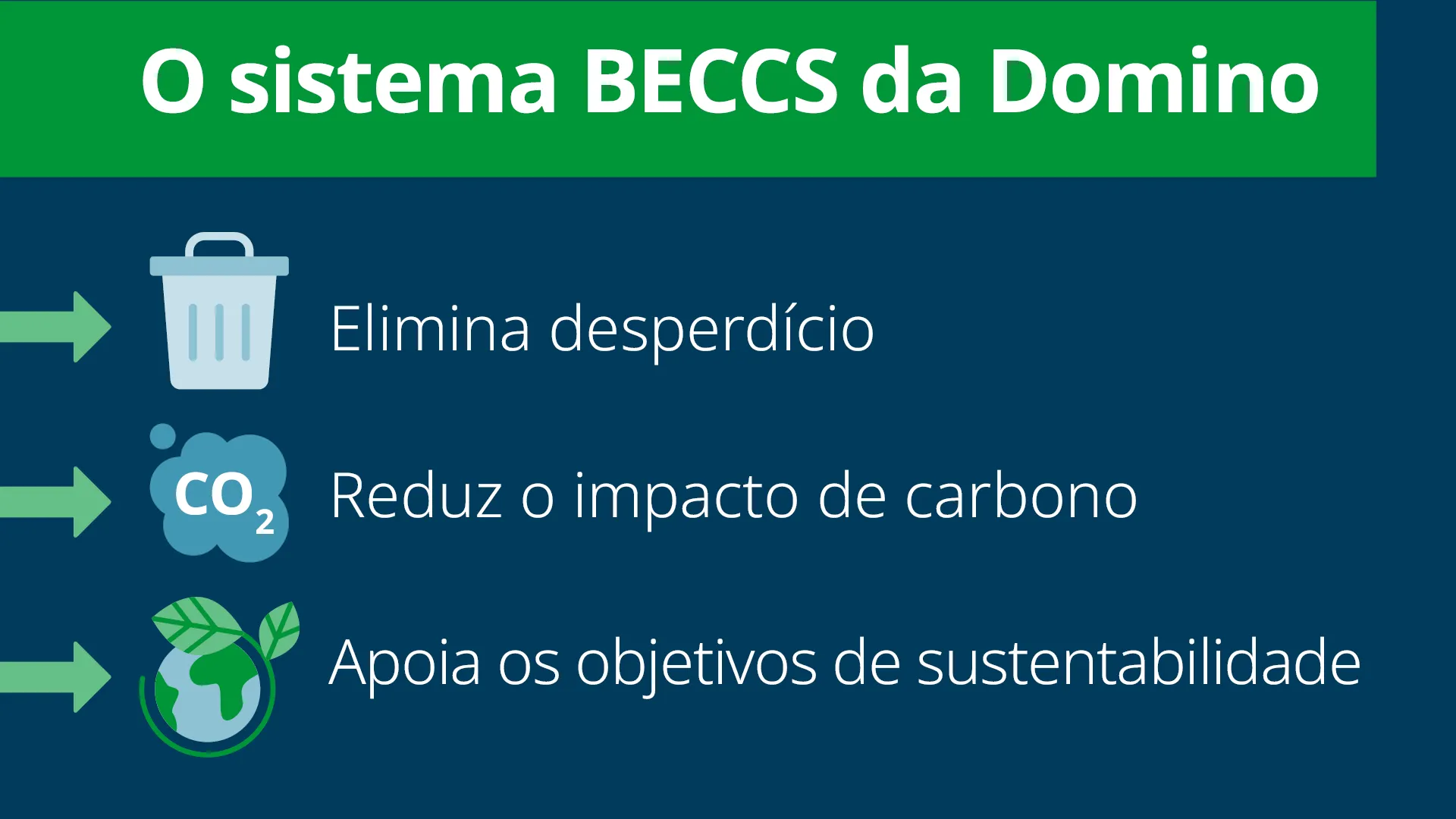 Domino Blog Can-ification web graphic PT 2