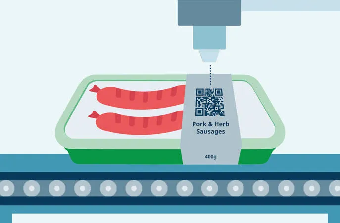 Food Sector Blog x Webpage Thumbnail Graphic