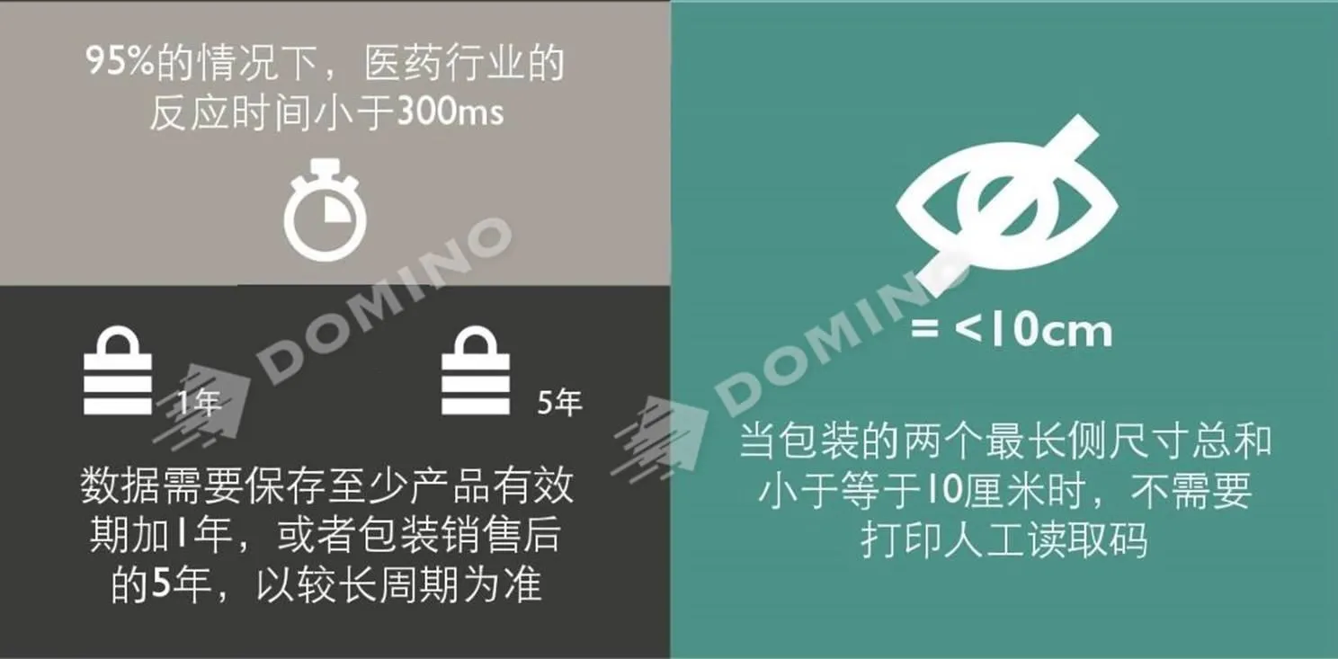 CN-2019-FMD-fast-facts-7