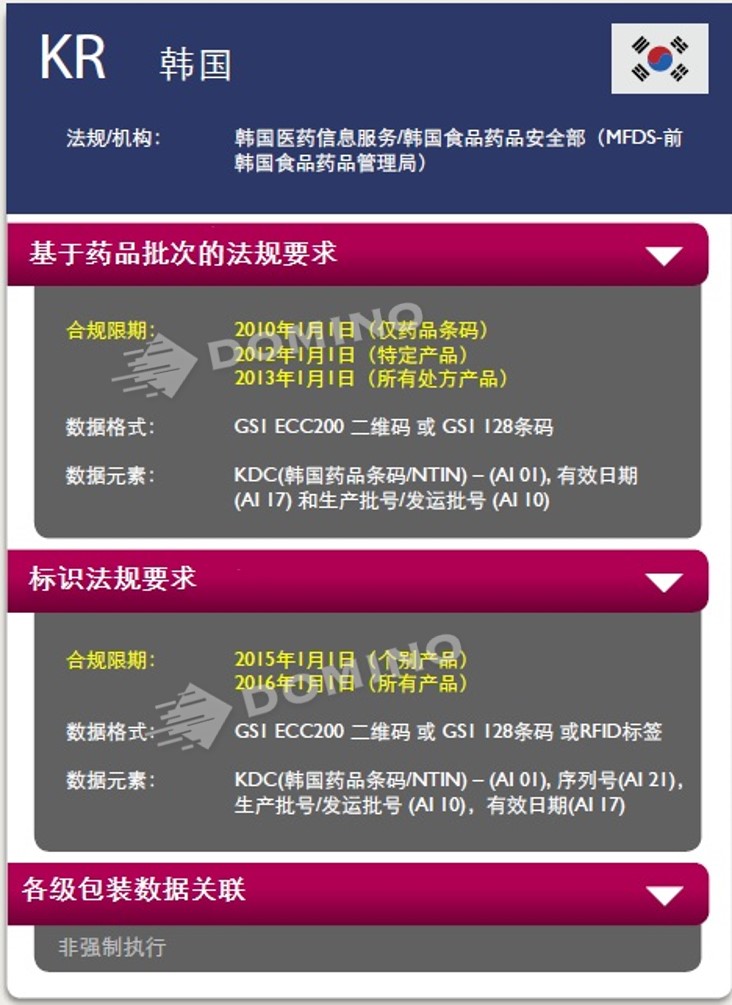 医药合规4