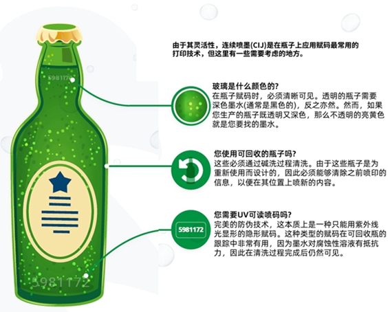 bottle