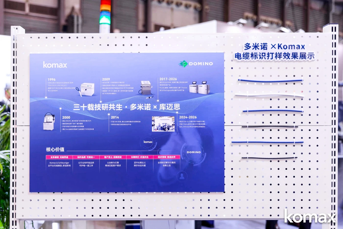 2025-cn-Komax 4 （4）