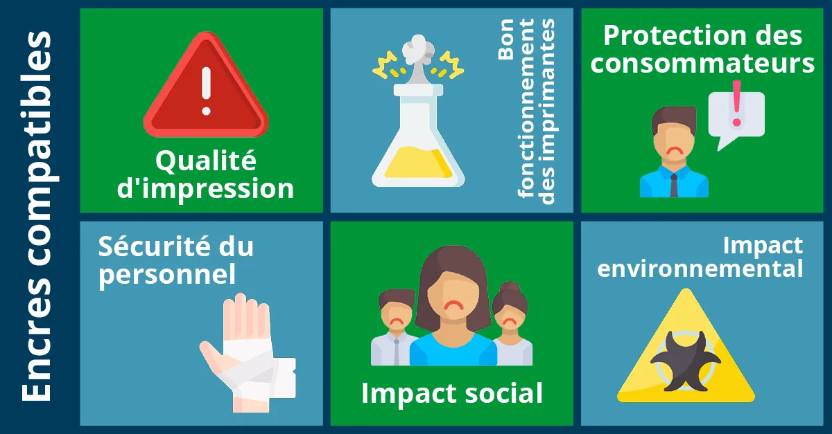 Graphique des encres compatibles