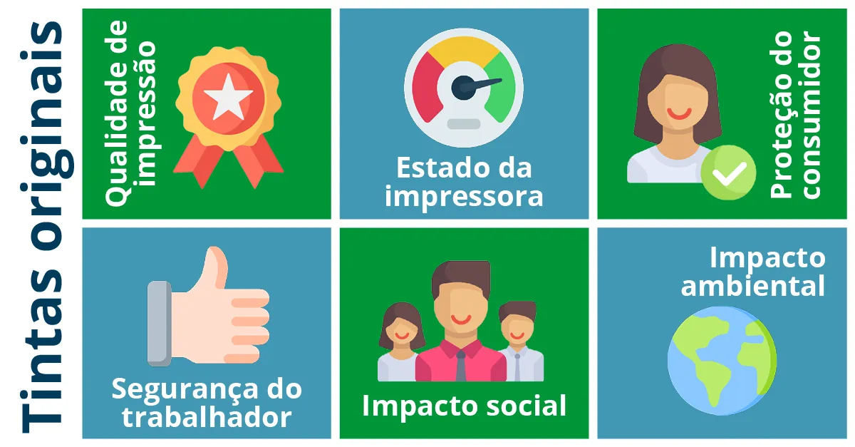 Compatible inks blog_por