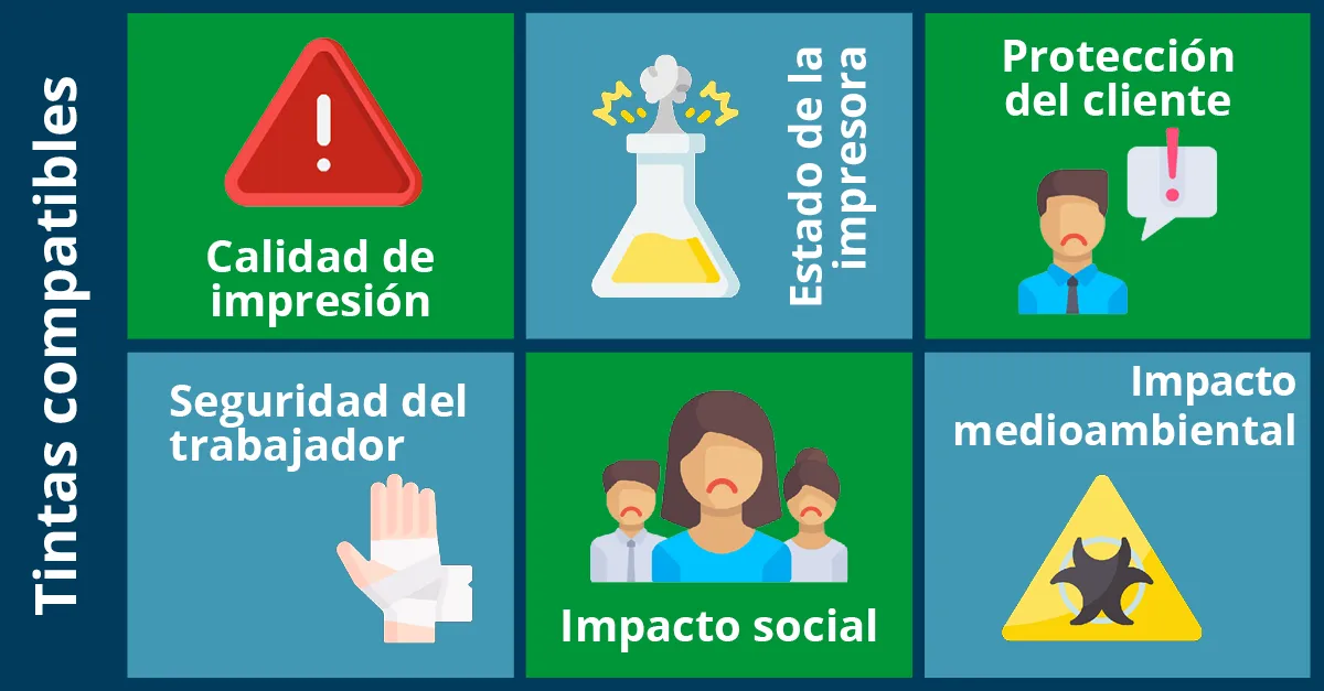 Compatible inks blog-spa2