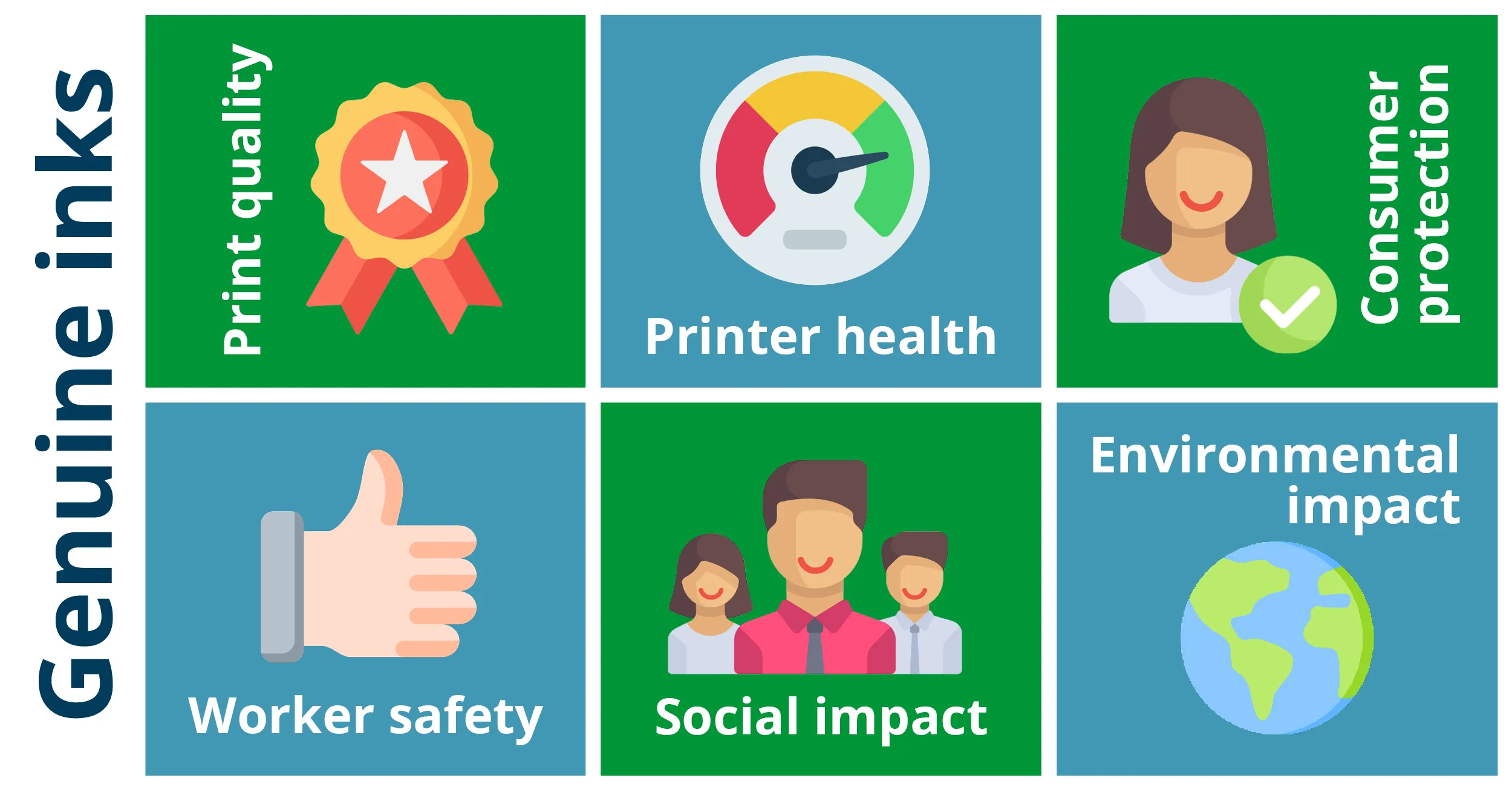 Genuine inks graphic 