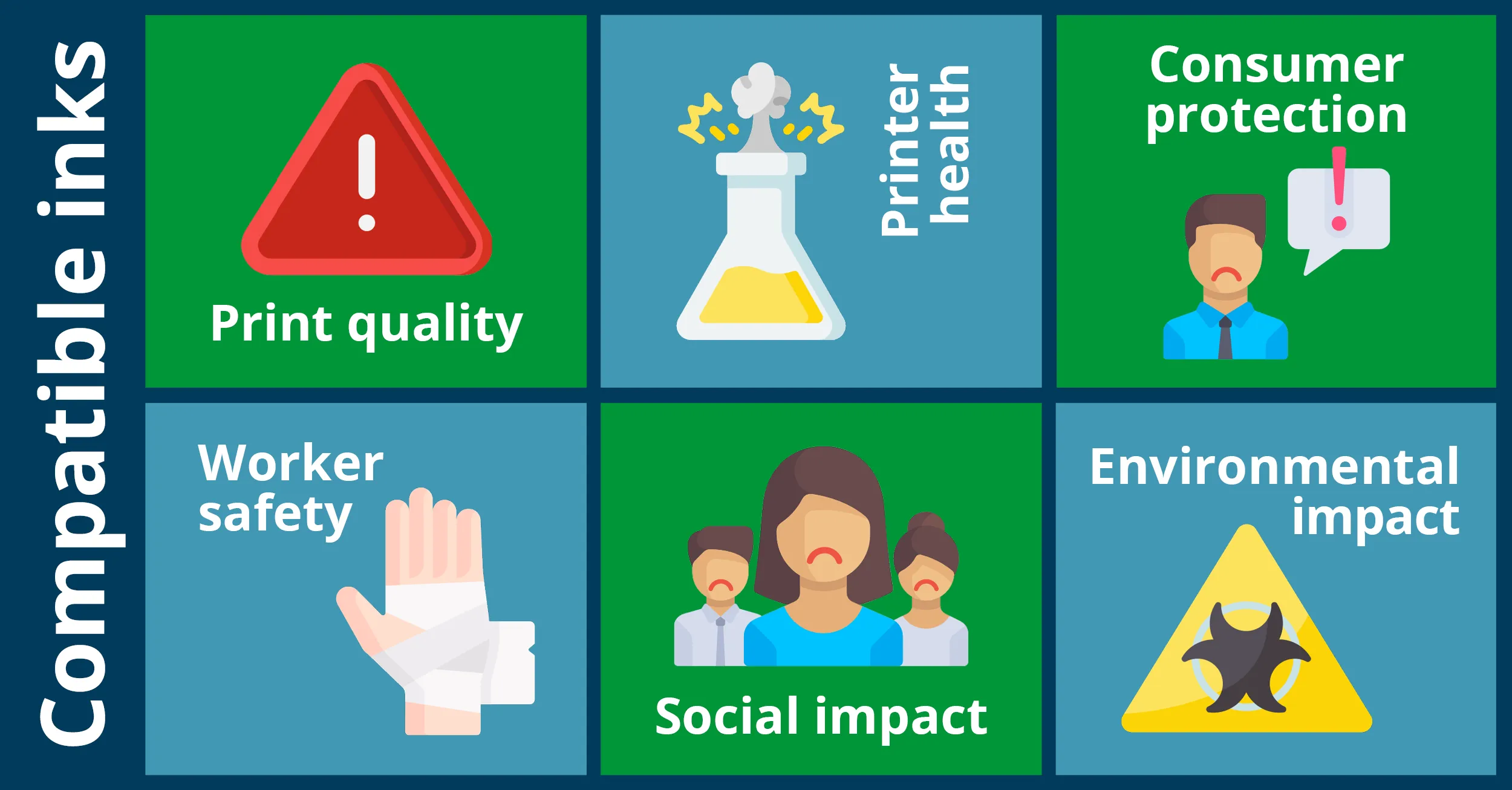 Compatible inks graphic 