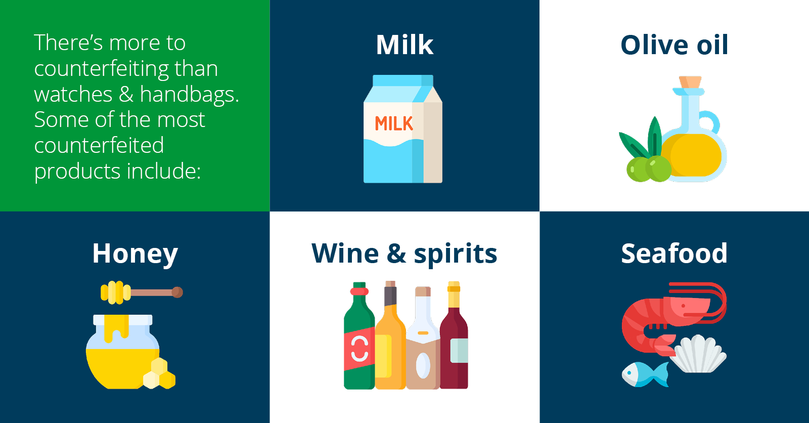 Food traceability blog graphic 2
