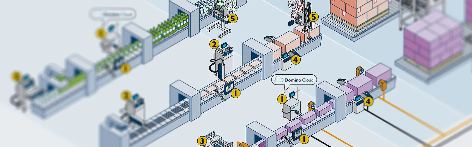 2019-DE-Produktlinien-Header