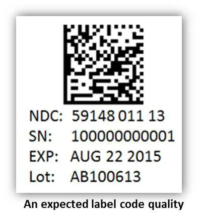 Expected-Code-Quality